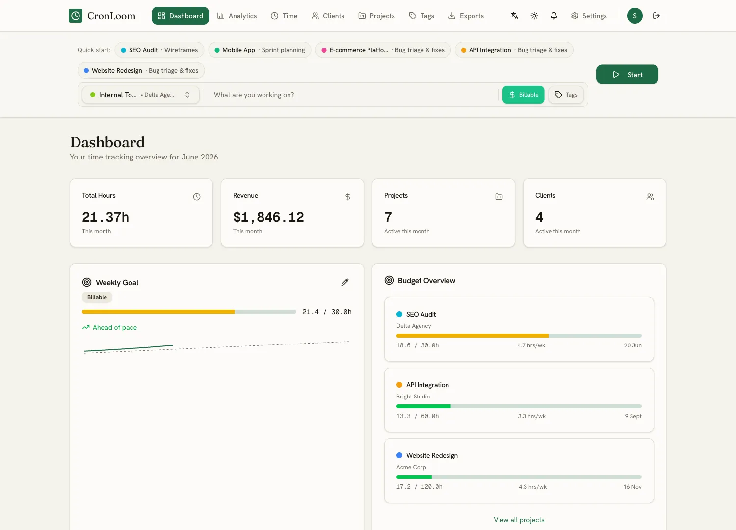 Das CronLoom-Dashboard: laufender Timer, Wochenziel, Budgets, Tagesaktivität, Einkommensprognose und letzte Zeiteinträge